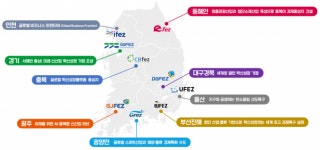 9개 경제자유구역청 