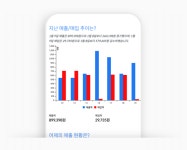 [시그널] “더 낸 세금 찾아드려요” 세무서비스 ‘혜움랩스’ 첫 VC 투자 유치