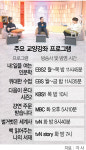 취준생용까지…안방 강의실 넓히는 인문학