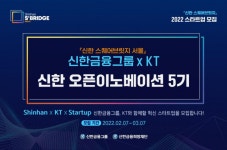 윙크스톤, 신한 오픈이노베이션 5기 참여…신한카드와 협업
