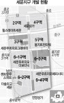 [르포] “서울의 맨해튼 된다”… 변신 기대에 들뜬 세운지구