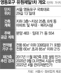 영등포 유원제일1차 재건축 9부 능선 넘었다