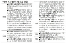 [이번주 증시 캘린더] 포바이포·美 ETF산업 추종하는 ETF 등 상장