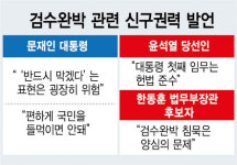 文, 검수완박 중재안에 힘 싣자…尹 