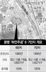 광명서도 ‘통합재건축’ 첫발…하안주공6·7단지 예안진 통과