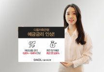 다올저축銀, 정기예금 금리 최고 0.40% 인상…연 3.30% 상품 출시
