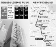 이때다…‘신림선’ 개통에 노후 아파트 정비사업 ‘꿈틀’