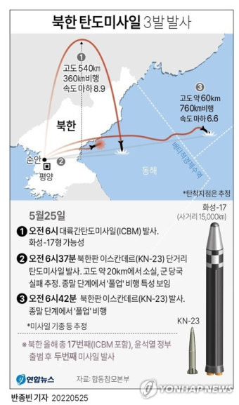 중국, 한미일 외교장관 규탄 성명에 