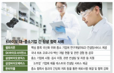 장비 국산화하자 상생 팔 걷은 K바이오