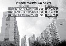 부산 조양비취 안전진단 최종 통과…전국서 재건축 기대감