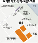 장미 사진 5