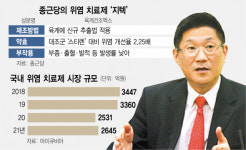 종근당, 지텍으로 위염치료제 시장 진출