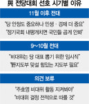 [단독] 與 의원 절반 전대, 11월 이후 열자…힘 실리는 주호영號