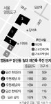 당산도 정비사업 훈풍…현대3차 예안진 문턱 넘었다