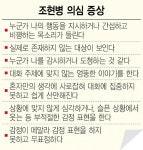 [건강 팁] 정신적 혼란 유발하는 조현병…약물 외에도 다각적인 치료 필요