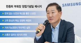 한종희 “위기일수록 진짜 실력 나온다” 과감한 혁신 주문