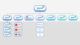 동원엔터와 합병 완료한 동원산업, 그룹 미래 먹거리 책임진다
