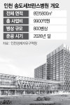 인천의 숙원 송도세브란스…2026년 개원 목표로 첫삽