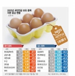 증시불황에도 매집…큰손 국민연금이 콕집은 이 종목은