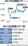 [ETF줌인] 금값 치솟는데…국내 유일 금현물 ETF 투자해볼까