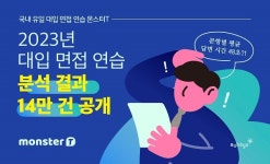 무하유 ‘몬스터T’, 2023학년도 대입 면접 연습 분석 결과 약 14만 건 공개해