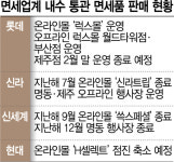 카카오페이EXIMBAY_KAL면세 | 재고소진 끝…면세업계, 내수통관 판매 끝낸다