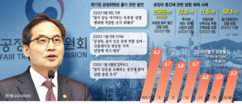 [단독] 