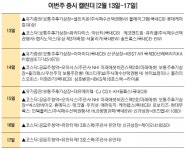 [이번주 증시 캘린더] 샌즈랩·제이오 코스닥 입성