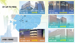 더 크고 화려하게 경기 남부 백화점 격전