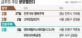 [분양캘린더] 반값아파트 고덕강일3단지 500가구 사전예약