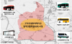 평택시, 고덕국제화지구 내 광역버스 노선 신설·DRT 도입