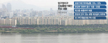 “한강변 맨 앞동 20층 허용”…압구정 재건축 ‘탄력’