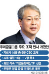 자회사 9곳 수장 교체…쇄신 닻 올린 임종룡