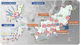 최상위 도시 공간계획 2040년 부산도시기본계획 수립