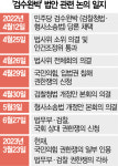 헌재 