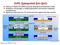 대만 TSMC 팹, 어디까지 가봤니? <2> [강해령의 하이엔드 테크]