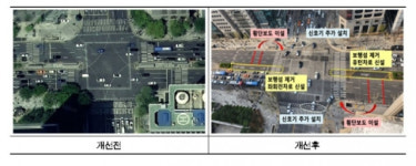 서울시, 교통사고 잦은 홍대입구역 교차로 등 48곳 시설 개선