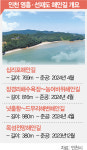 인천 오션뷰 품은 숲길, 영흥·선재도에 생긴다