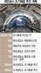 [단독] 119년 화순광업소 생산 종료
