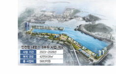 인천내항 8부두, 50년만에 시민에 개방
