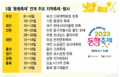 온누리상품권 한도 2배로…지역경제 살린다
