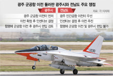 특별법 통과됐지만…광주 군공항 이전 산넘어 산