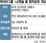 현대차그룹, LG엔솔과도 동맹…美에 배터리공장 짓는다