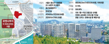 신고가 새로 쓰는 용산 유엔사부지 오피스텔…1.3兆 PF 자금조달 성공