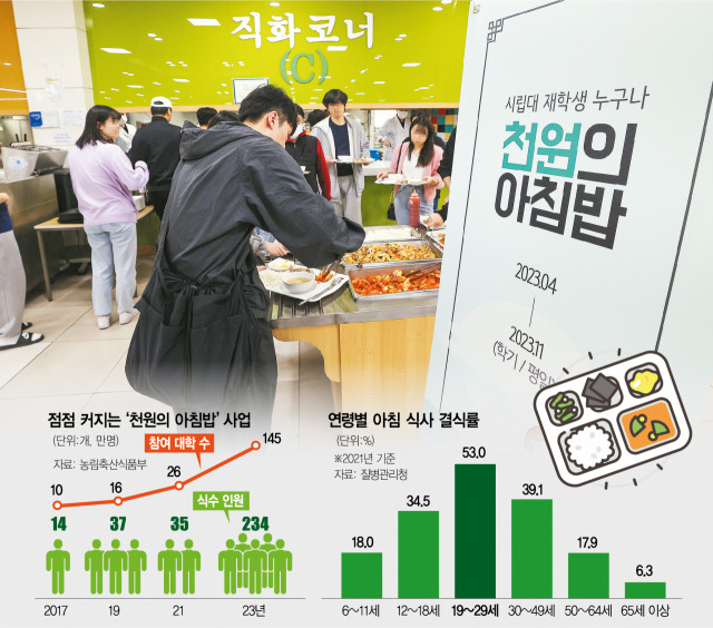 송언석 전국민 소비쿠폰, 포퓰리즘의 시작 지적