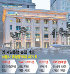 [단독] 90년된 문화재서 쇼핑하고 역사 만나고…명동 신세계 타운 완성