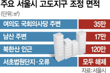 국회의사당 앞 50층 건물 들어선다