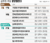 [분양캘린더] 춘천레이크시티아이파크 등 전국서 4815가구 분양