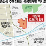 중랑구 상봉·중화역 인근에 최고 35층·1610가구 아파트 들어서[집슐랭]