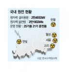 전력 피크 코앞인데…한빛원전 2호기 재가동 불투명